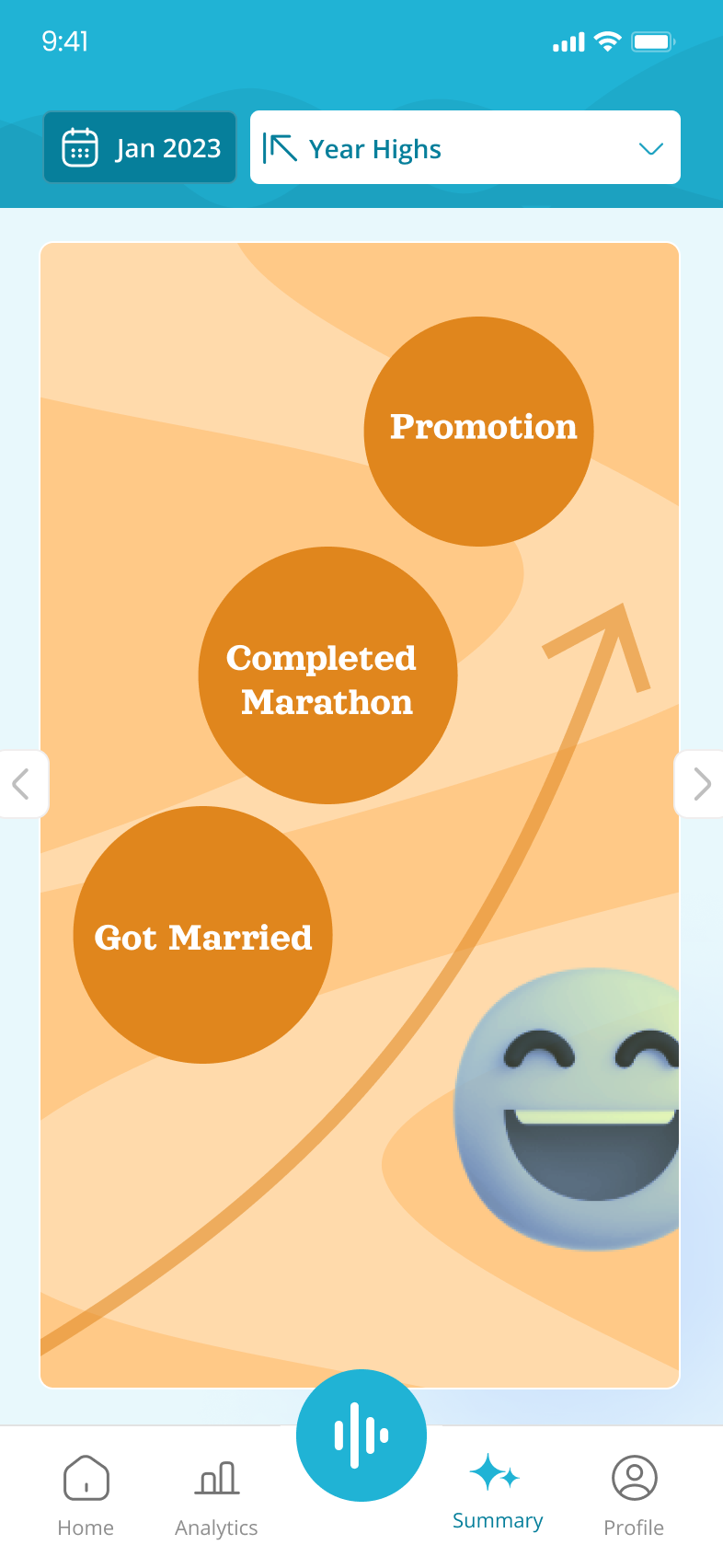 Summaries